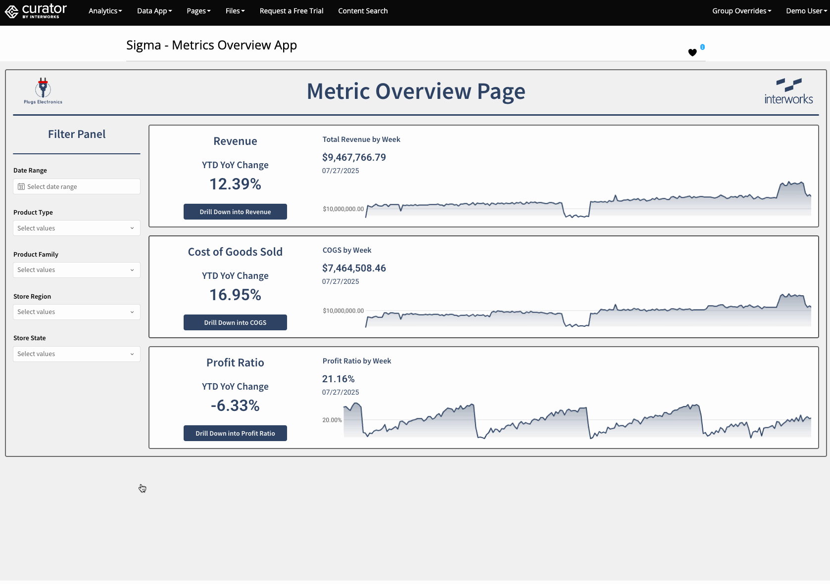 Sigma in Curator Demo