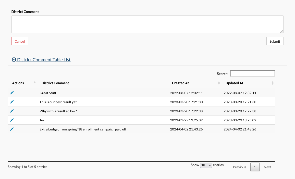 Web-based Data Management